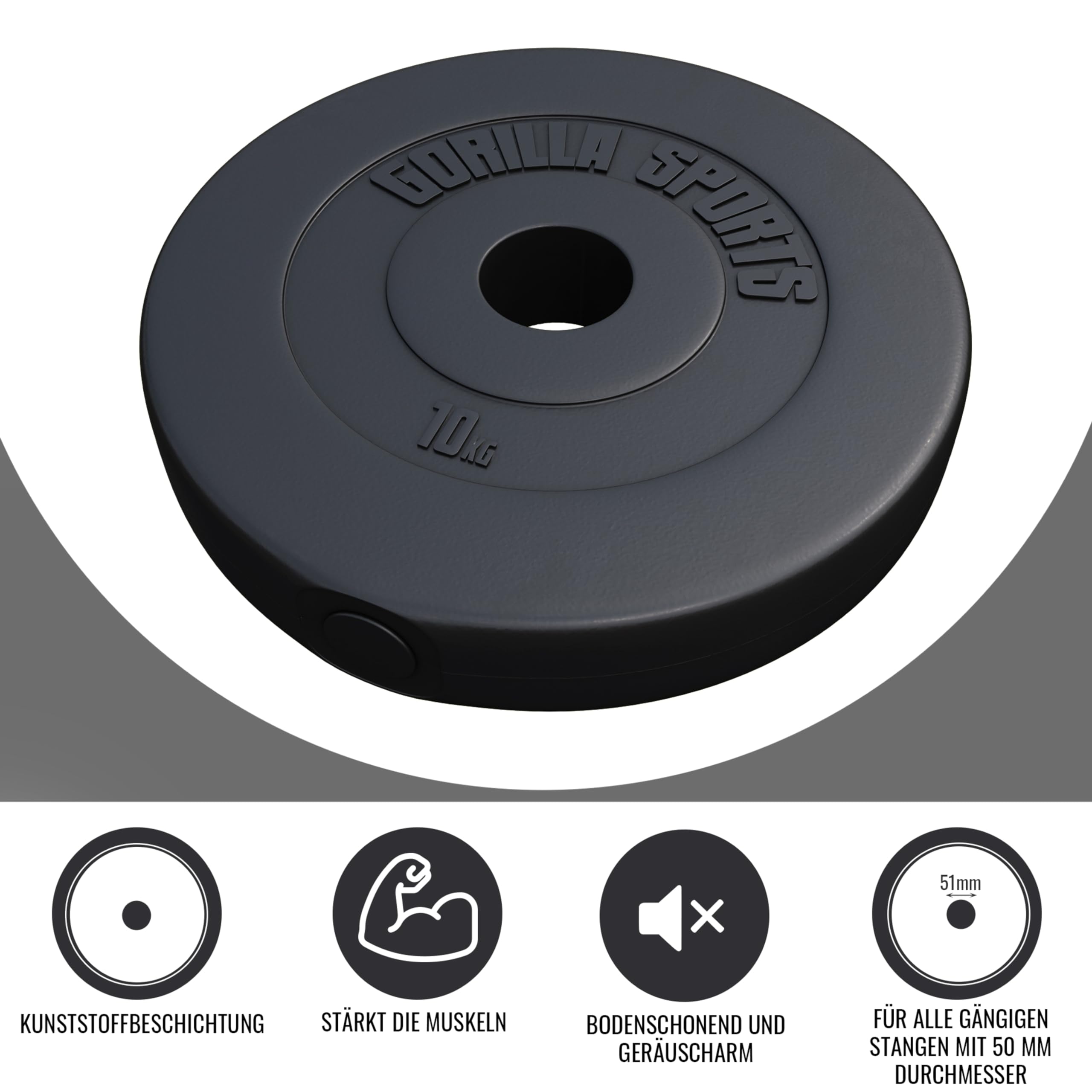 GORILLA SPORTS® Olympia - Discos de pesas (1,25 kg, 2,5 kg, 5 kg, 10 kg, 15 kg, 20 kg, 30 kg, 1,25 kg, 30 kg, orificio de 50 mm, de plástico, discos olímpicos)