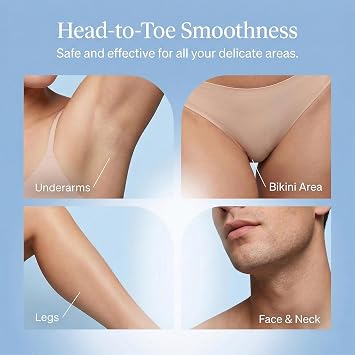 Smoothing Solution Ingrown Hair Treatment, Razor Bumps Treatment For Women & Men, After Shaving Oil, Tend Skin Solution For Smooth & Hydrated Skin, With Bha Aha Pha, Niacinamide & Licorice (2)
