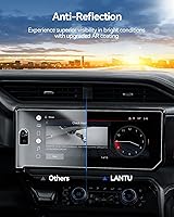 Vista 82 de Protector de pantalla de coche para Ford Edge 2024 2025 2023 2022 2021 (SE/SEL/ST-Line/Titanio/ST) Accesorios Protector de pantalla de vidrio