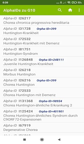 ICD 10 - ICD 11 Diagnoses Pro