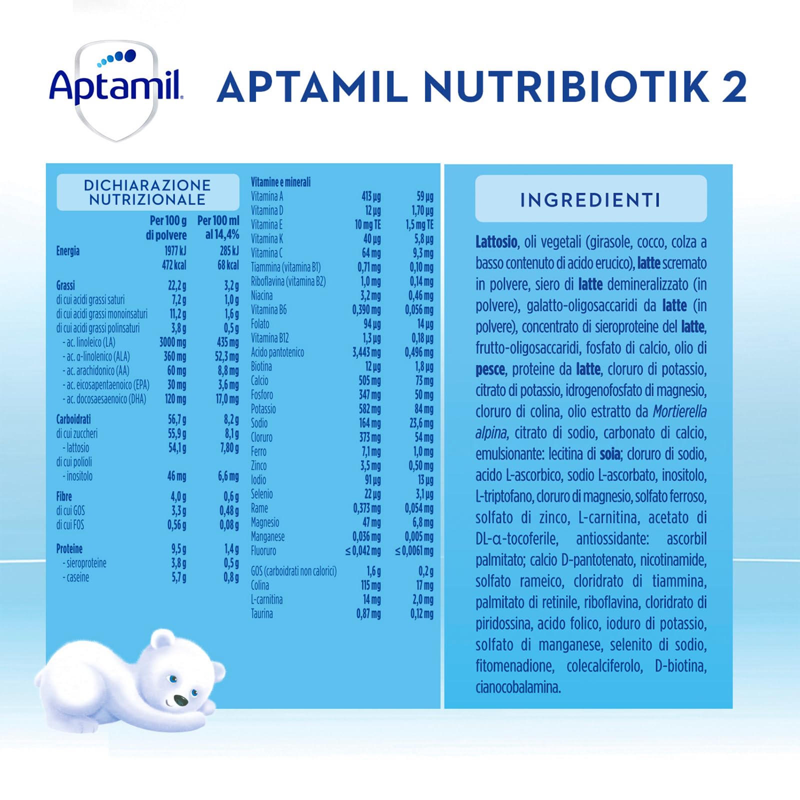 APTAMIL 2 - Latte di Proseguimento in Polvere per Neonati dal 6° mese compiuto al 12° - 4 Confezioni da 750 g
