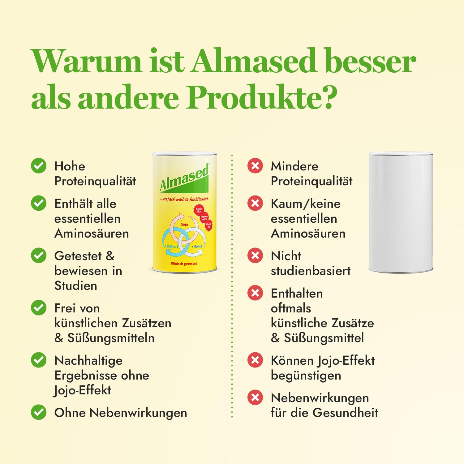 Almased Original Pulver für den Stoffwechsel – 3x 500g – Mahlzeitersatz für die Gewichtsreduktion – frei von künstlichen Zusätzen – vegetarisch und glutenfrei – 30 Portionen
