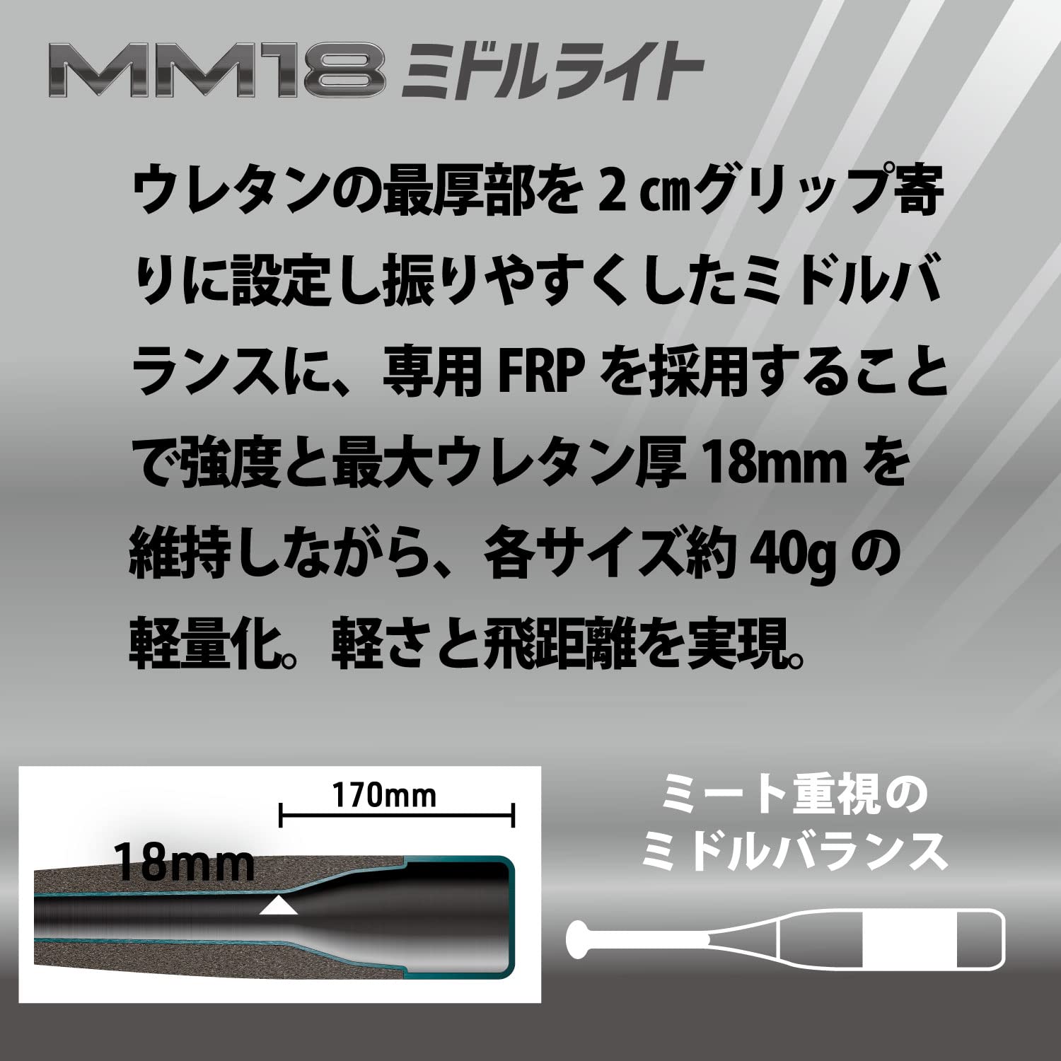 Amazon | SSK(エスエスケイ) 野球 軟式FRP製バット MM18 ミドルライト