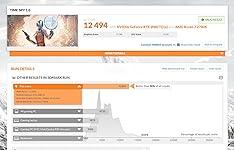 Review Image by allen allen