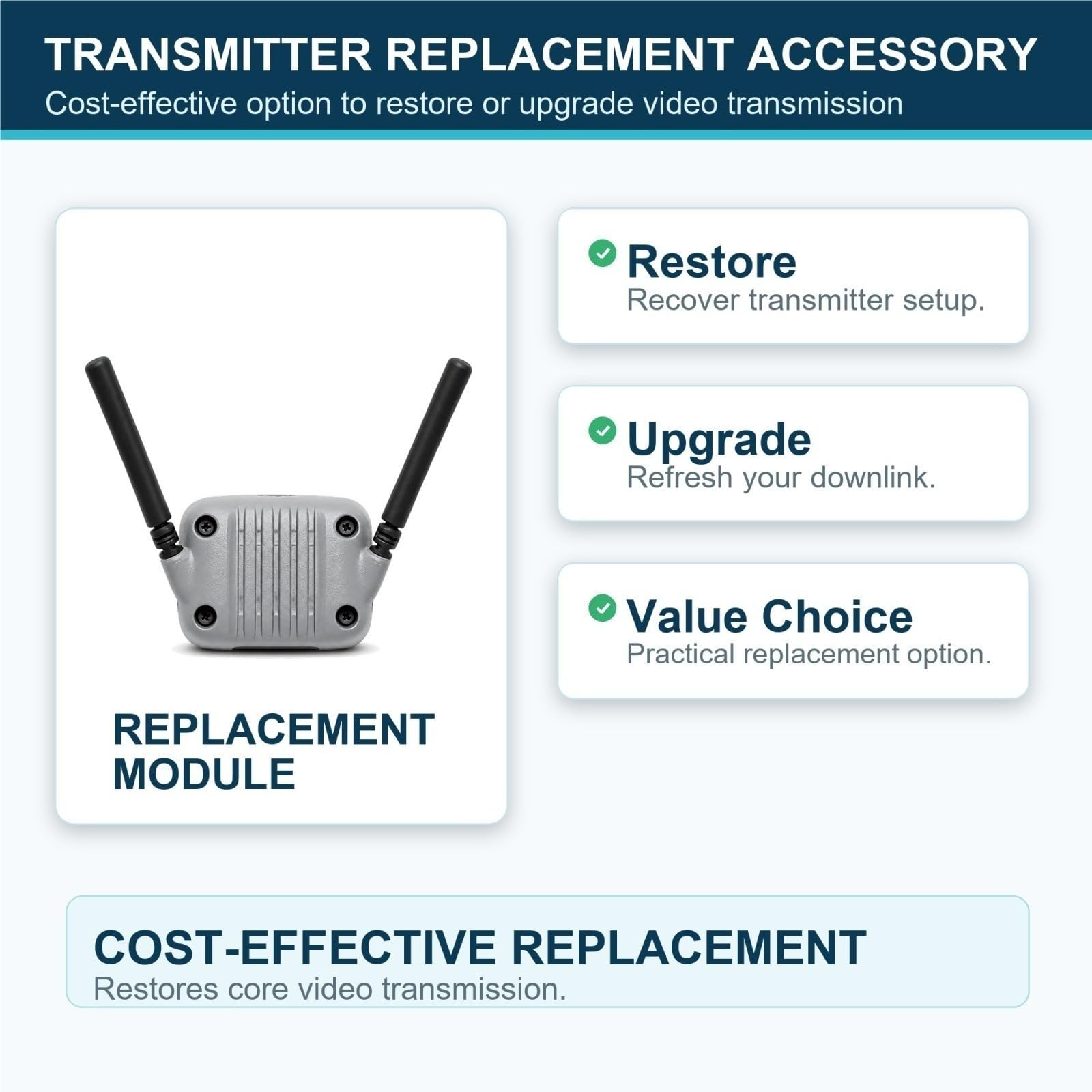 Kompatibel mit DJI Neo 2 Original-Digitalbildübertragungsmodul, FPV-Drohnenzubehör for HD-Video-Downlink und Live-Feed-Sender-Ersatz großer Reichweite