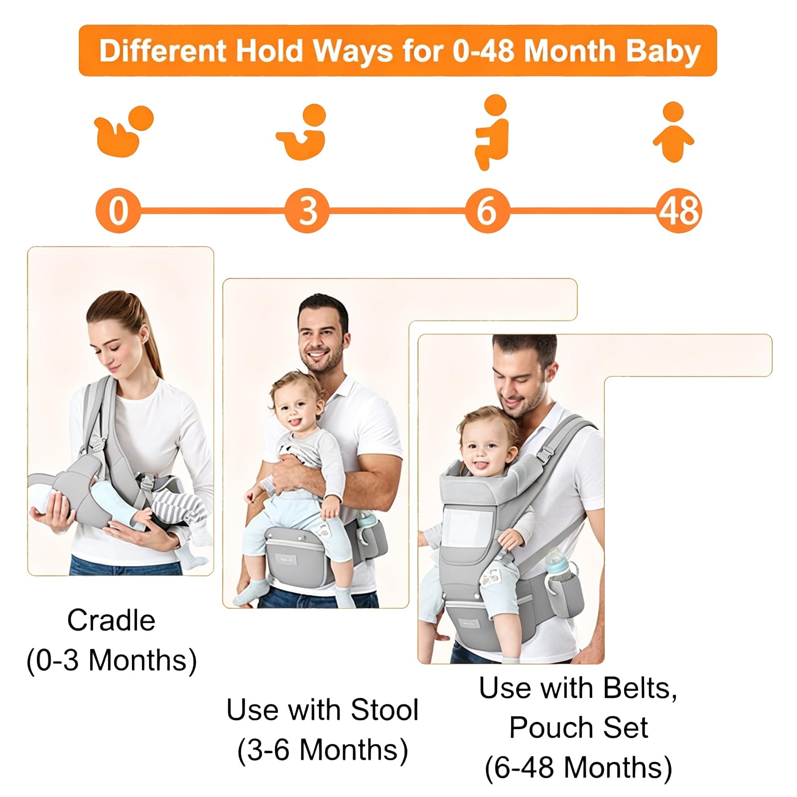 Porte Bébé Ergonomique, Porte-bébé Ventraux Dorsaux,avec Siège à Hanche, Coton Léger et Respirant, Réglable pour les Bébés et les Enfants de 0 à 48 Mois (3,5 à 25 kg)