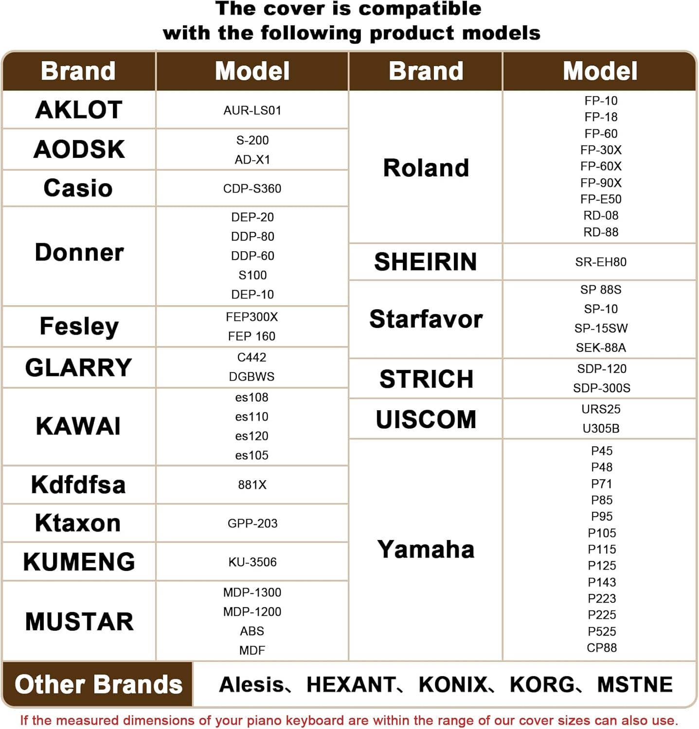 Explore Land 88 Keys Digital Piano Dust Cover with Music Stand Opening and Pockets - Waterproof Leatherette Electronic Keyboard Cover Fits for Most Piano(Black) - Image 3