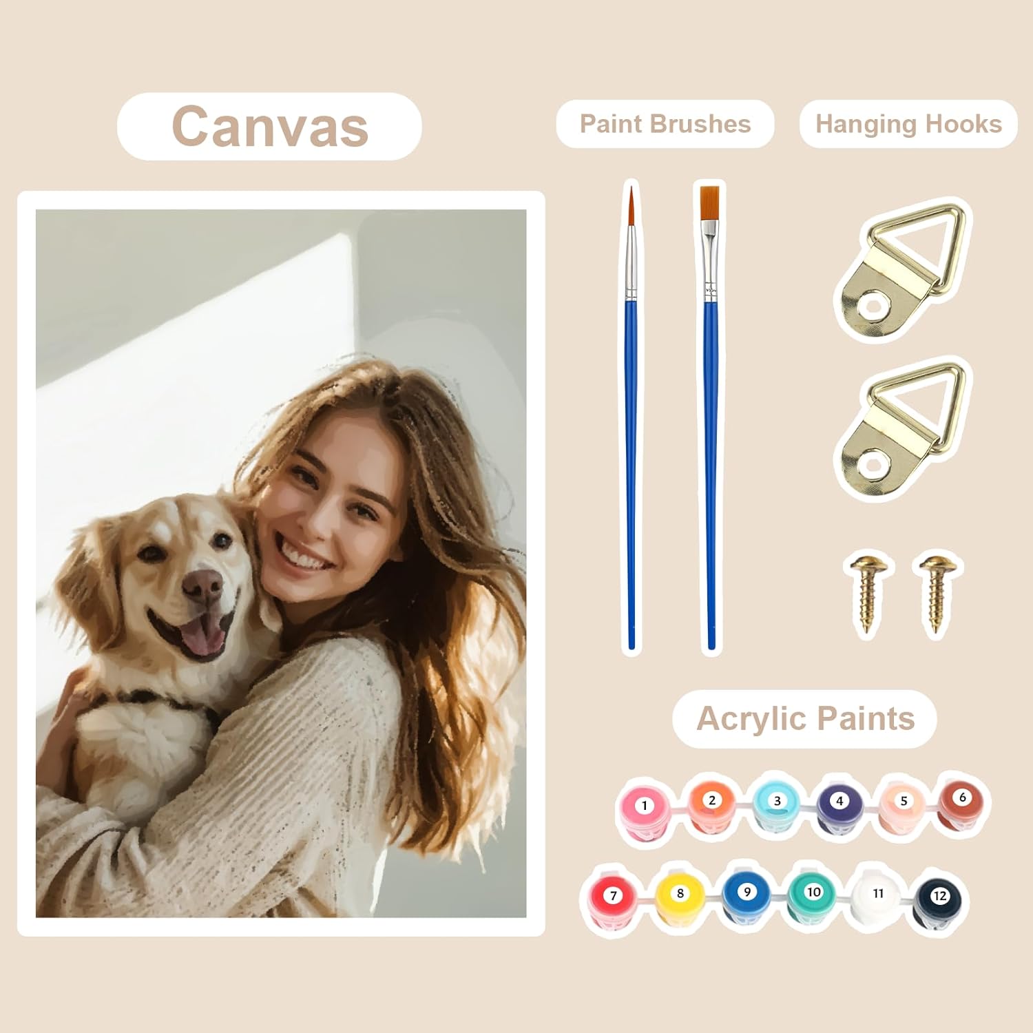 Custom Paint by Numbers Kit for Adults Personalized Paint by Numbers from Photo DIY Acrylic Oil Painting on Canvas for Beginners Personalized Gift for Boyfriend Girlfriend (23.6 * 31.5" (60 * 80cm))