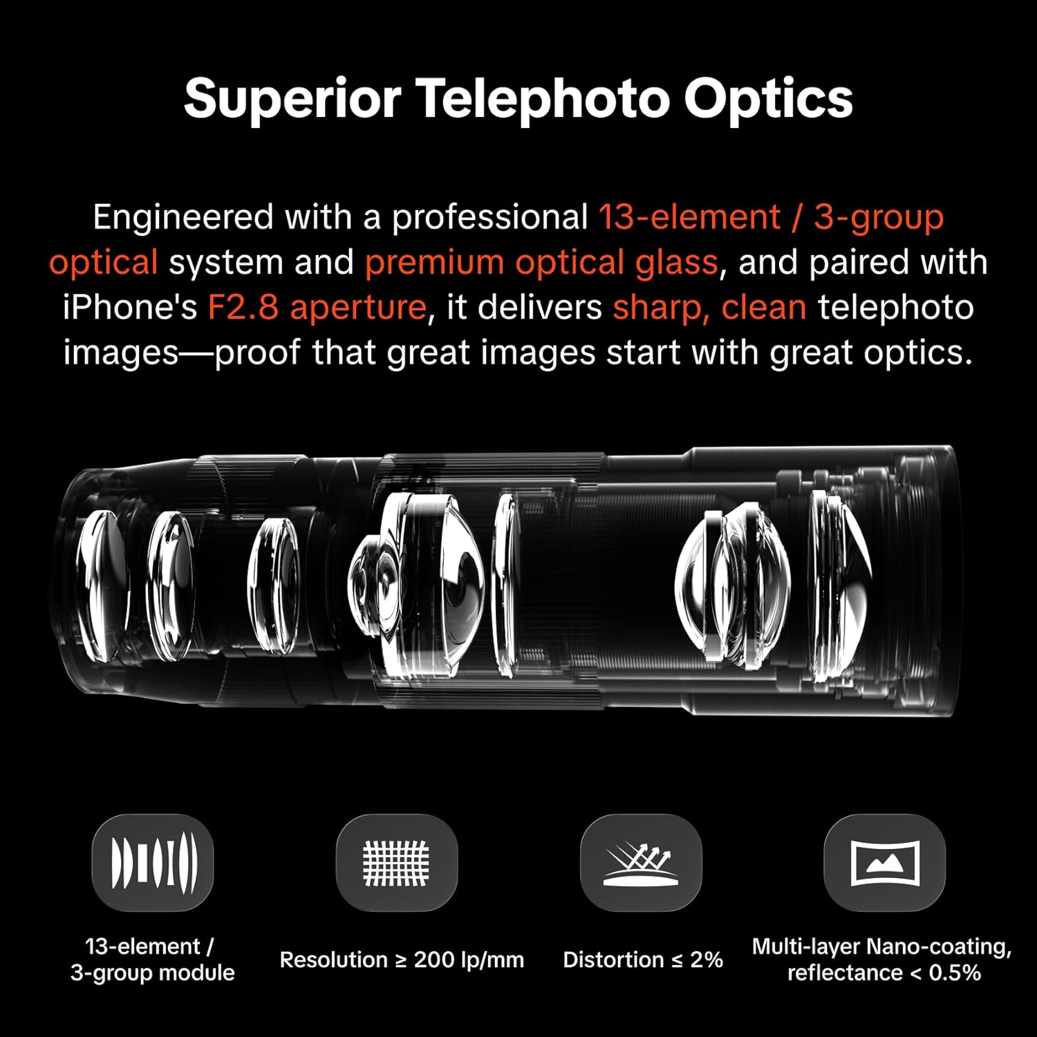 PGYTECH RetroVa All-in-one Ultimate Gift Set for iPhone 17 Pro Max, 2.35X Telephoto Lens & Vintage Grip Kit, External Recording, Bluetooth Remote, Retro Phone Case for Wildlife & Sports Photographers