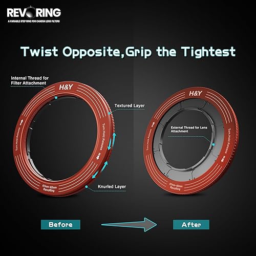 Miniatura 3 de H&Y Adaptador Step Up Rings Adaptador de filtro de lente de anillo escalonado variable 2.638-3.228 in a 3.228 in rojo, serie RevoRing
