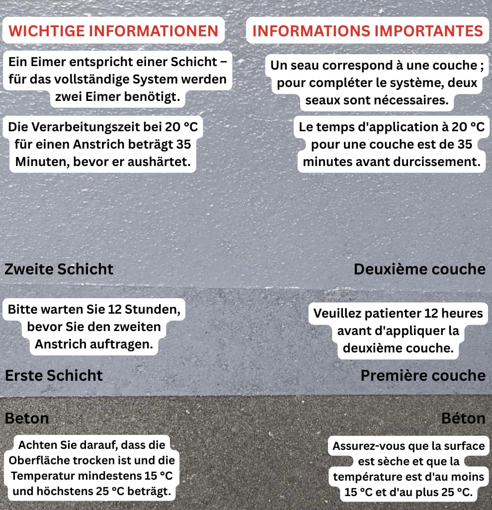 2K Epoxidharzboden 3,8 KG bis zu 24 m² | RAL 7030 Steingrau | Garagenbodenbeschichtung, Beschichtung für Kellerböden | Lösungsmittelfrei, Umweltfreundlich & Geruchsneutral | SwissTech