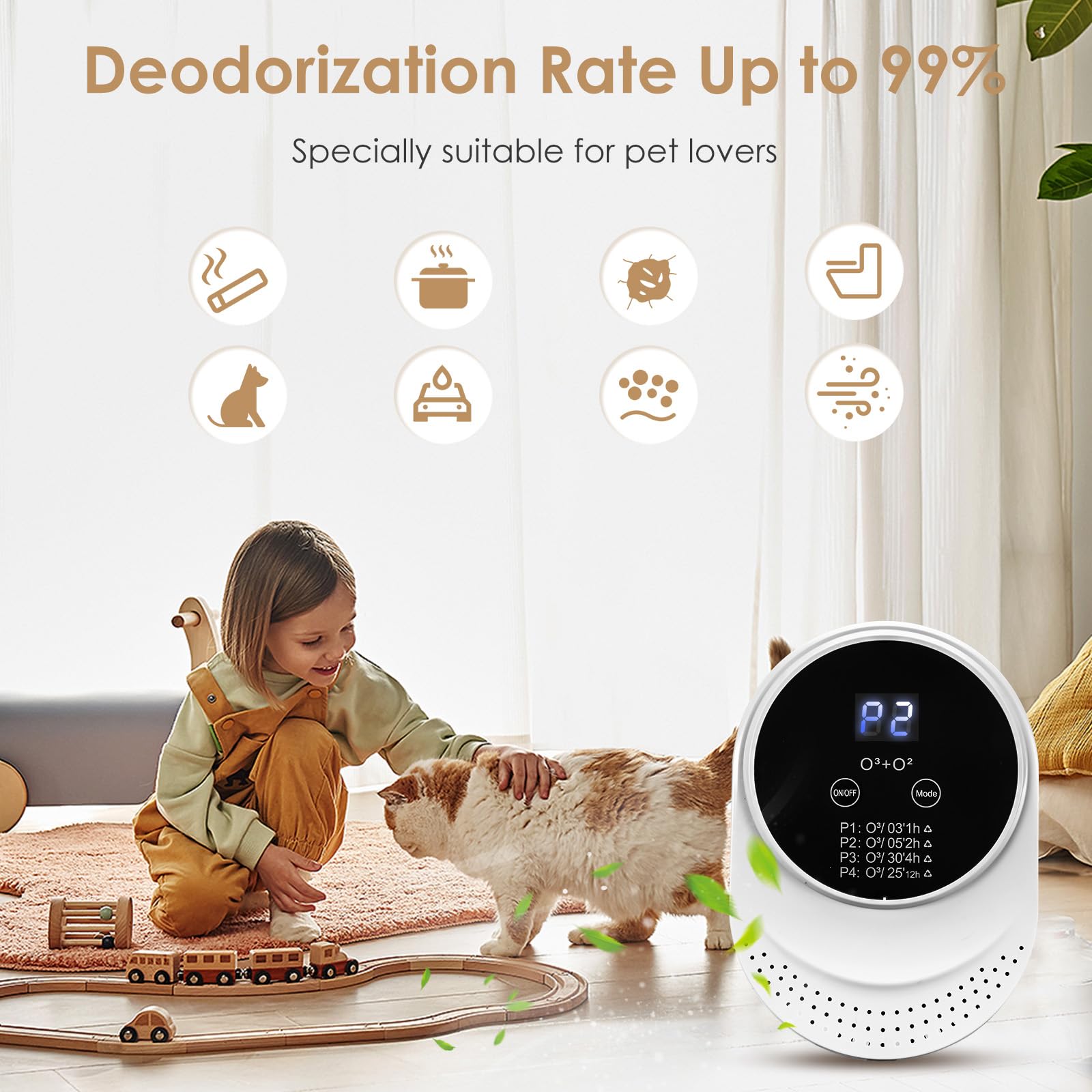 Desodorizador de arena para gatos, purificador de aire para 99% de caca de perro, ionizadores de aire con enchufe para el hogar, inodoro, cocina, mascotas, casa, coche, purificador de aire
