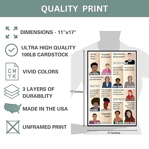 Miniatura 7 de Inspirational Quotes Wall Art, Empowered Women Art Print Decor Gifts for Home Office Classroom, Women Leader Feminist Poster - 11x17, LAMINATED - No