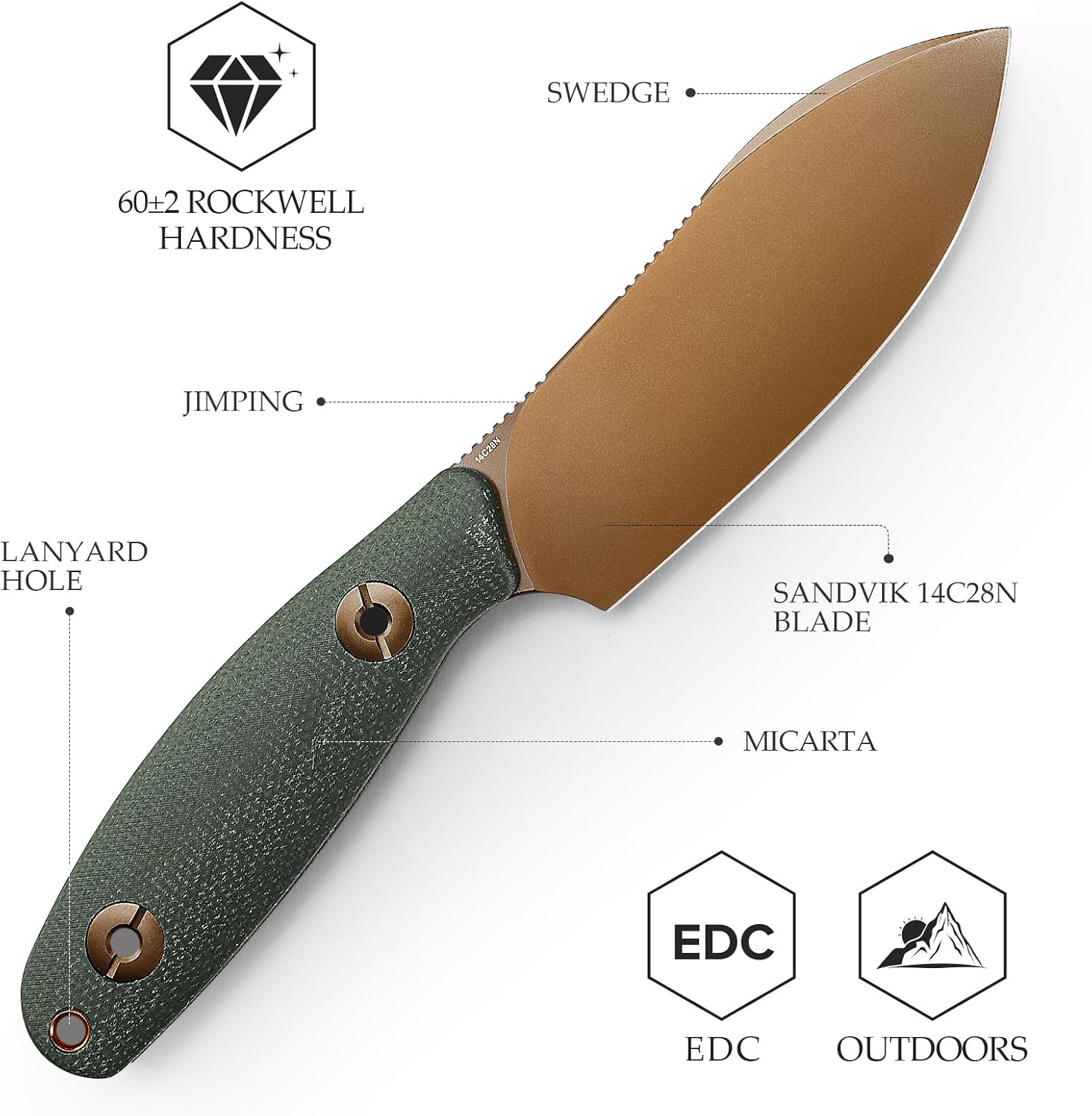 TRIVISA Fixed Blade Knife, Camping Knife with Kydex Sheath, 3.86" 14C28N Steel Hunting Knives, Ergonomic Micarta Handle, Outdoor EDC Hunting knife for Men Women, Aubergine- GM (Green)