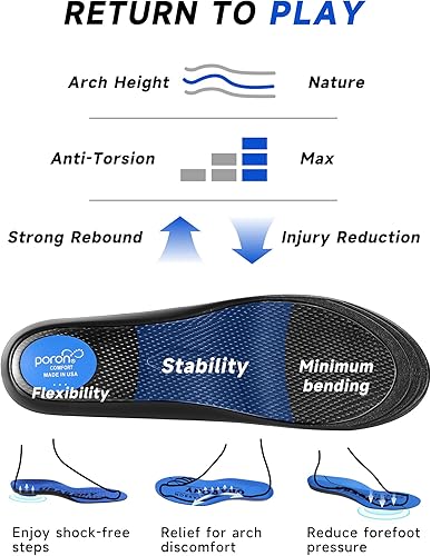 Miniatura 4 de Plantillas de rendimiento de fibra de carbono, plantillas de baloncesto que absorben los golpes, protección y recuperación de lesiones, para