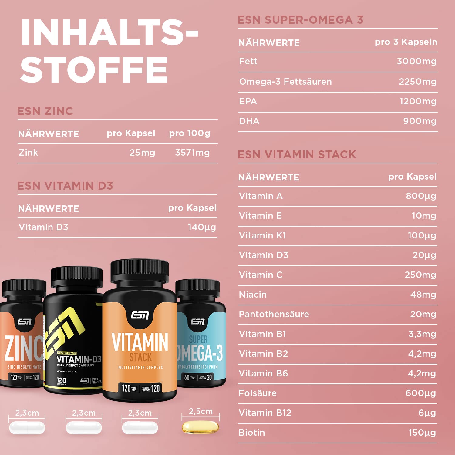 ESN 4er Pack Vitamine & Vitalstoffe – Zink, Omega 3, Vitamin D & Vitamin Stack, Kapsel