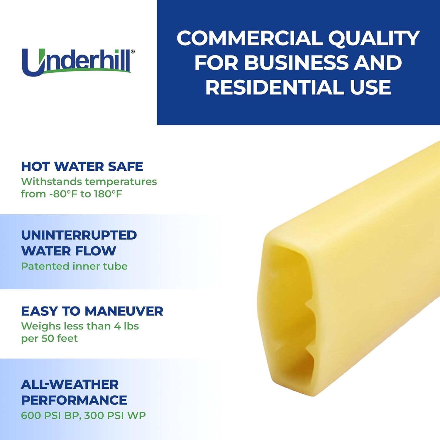 ProLine Flex Fabric Garden Water Hose, Flexible, Rubber Core, Lightweight, Collapsible, Aluminum End Fittings, Hot Water Safe, 600 PSI Burst Pressure, 300 PSI Working Pressure, 3/4 Inch x 50 ft Long