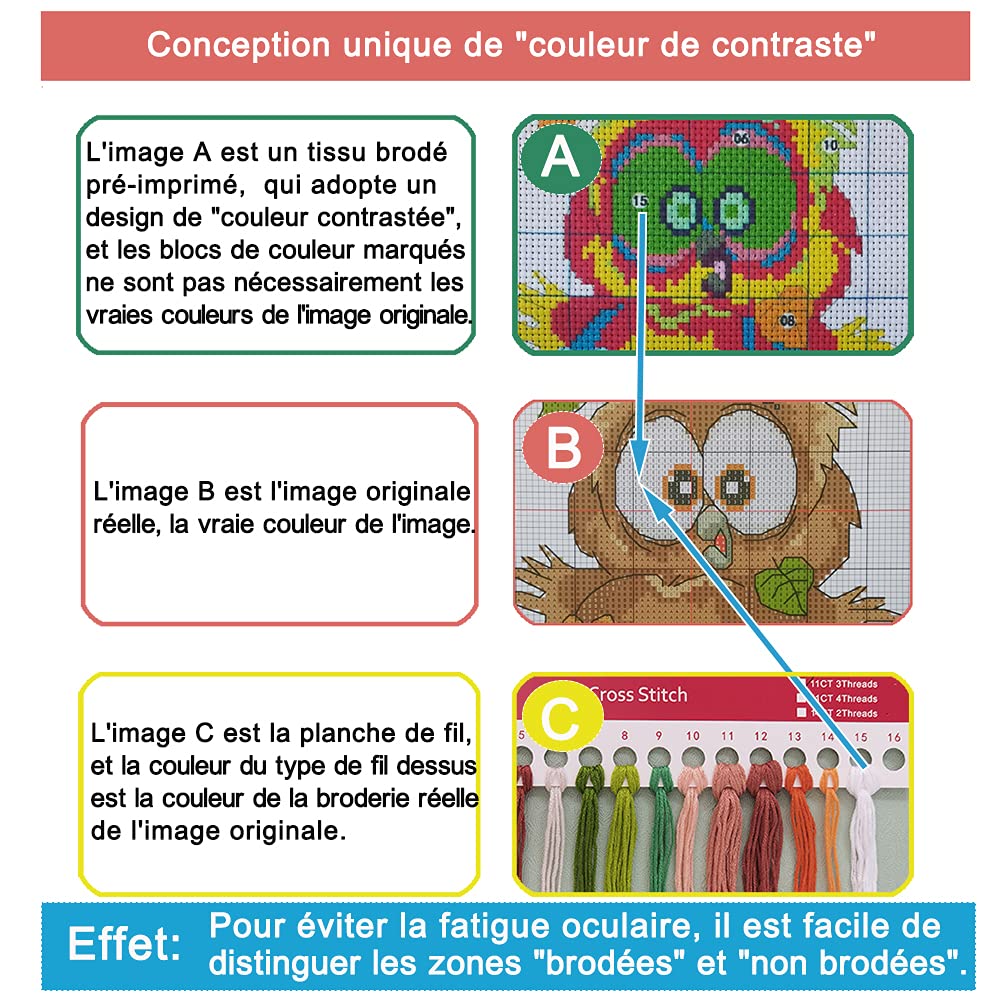 AMBATTERY 11CT Kit Pré-imprimés de Broderie au Point de Croix