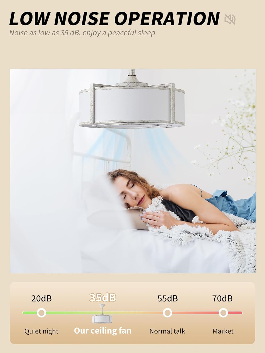 SYDACG 20" Caged Ceiling Fan with Lights, White Fandelier Chandelier Fan with Remote Control, 6 Speeds for Bedroom, Nursery, Living Room