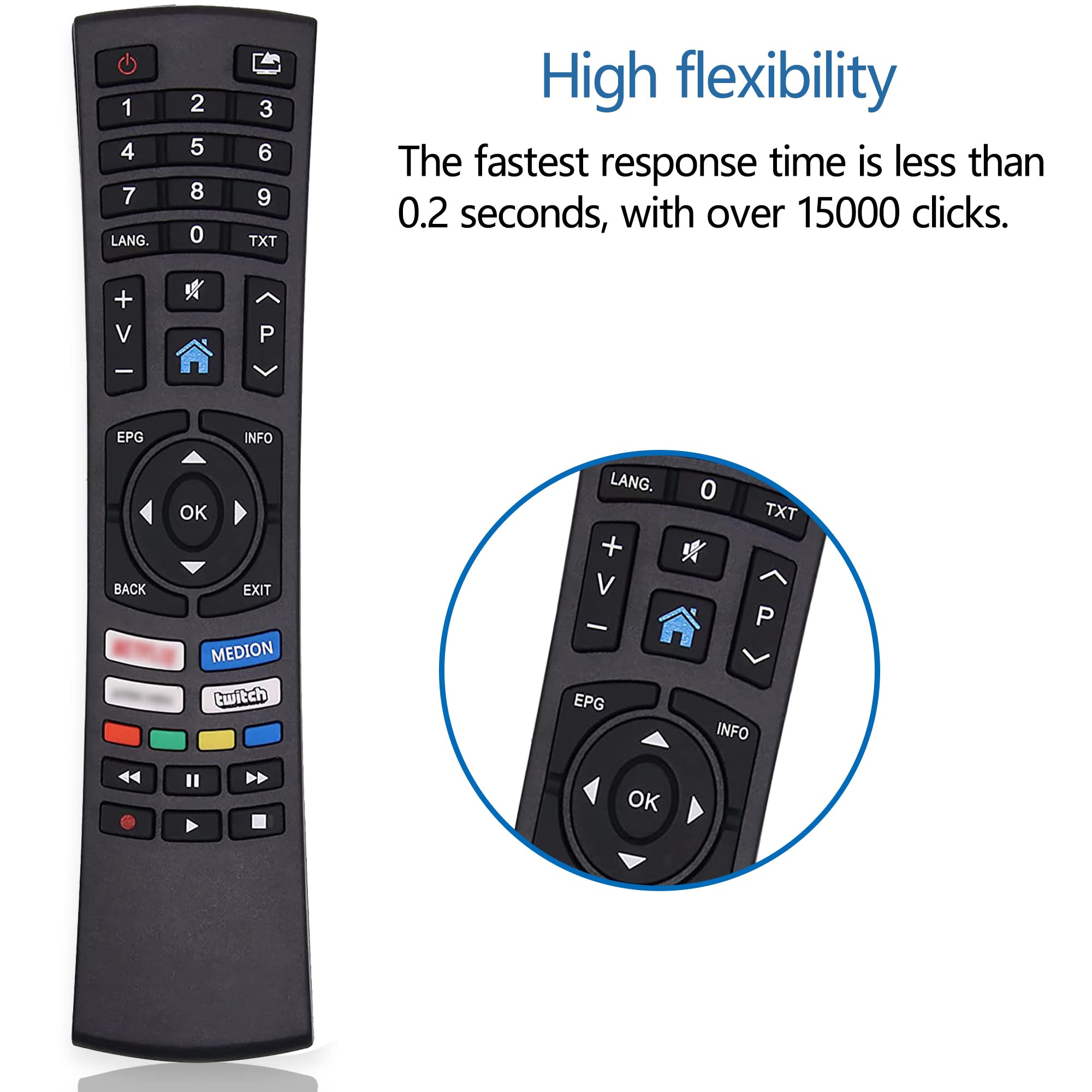 Telecomando Di Ricambio Per TV Medion - Modello RC1822 Nuovo E Compatibile Con - Foto 11