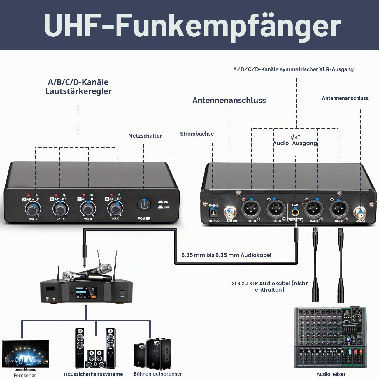 Depusheng R4 funkmikrofon kabellos mikrofon UHF Professionelles dynamisches drahtloses Drahtloses 4 Kanal Handmikrofon Heim KTV Set für Karaoke Party