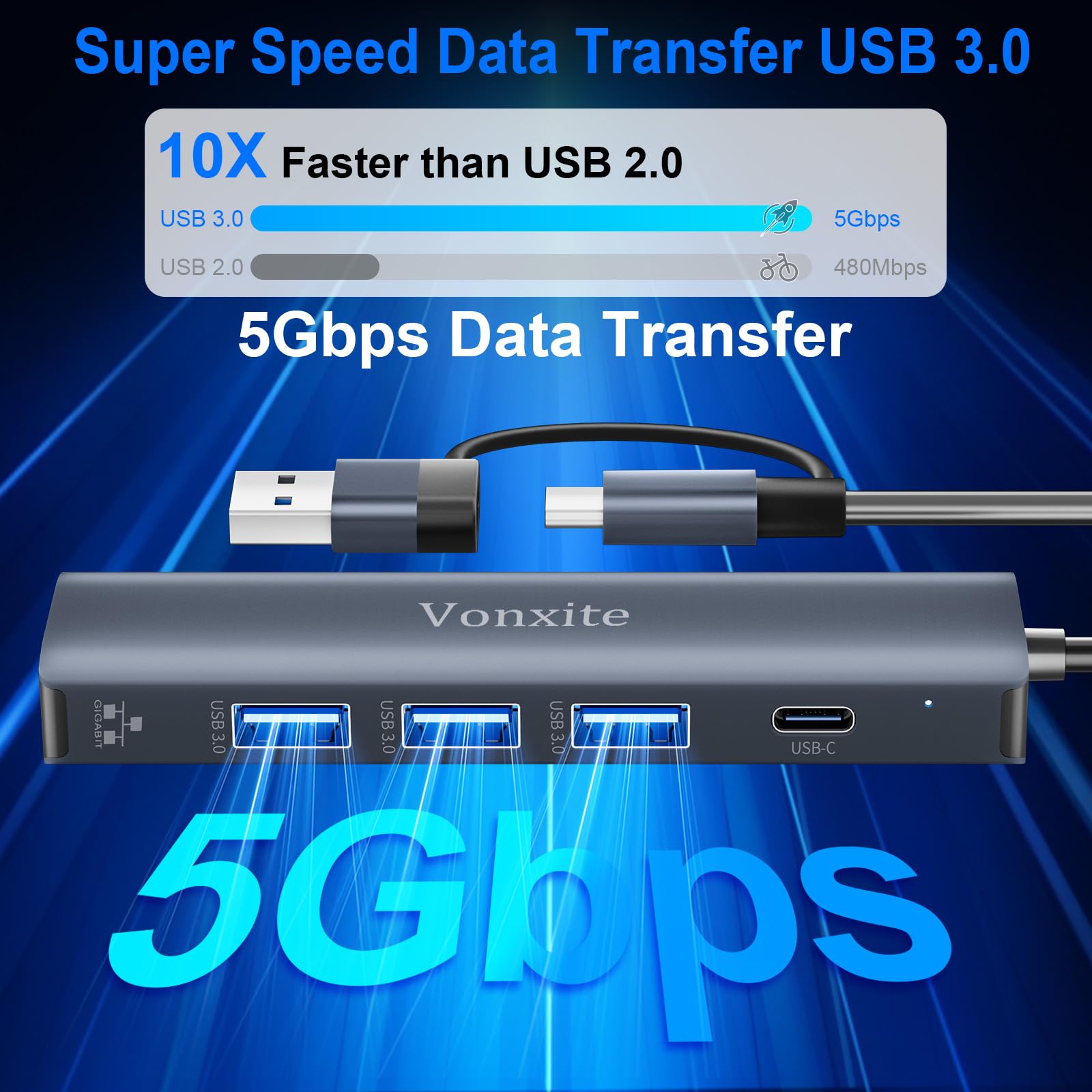Adattatore USB Ethernet, 5 in 2 Adattatore USB-C a Ethernet RJ45 Gigabit 1000Mbps,Hub ethernet LAN con 3 Porte usb 3.0 e 1 Porte tipo C per i-Phone 15/16/iPad/Windows XP/Chromebook/MAC/Linux