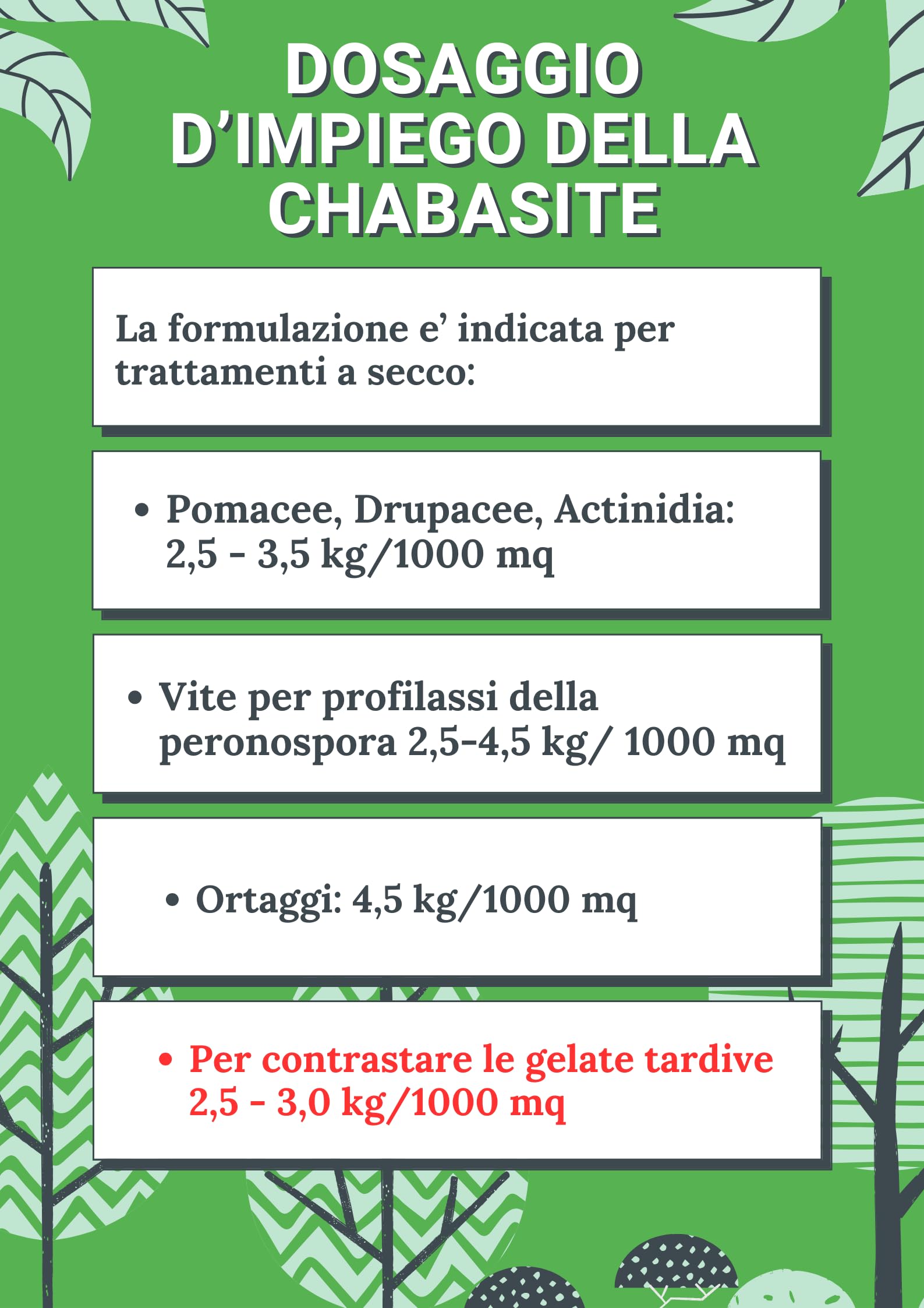 Bioki Zeolite Cabasite Naturale per Agricoltura Bio, 8 kg