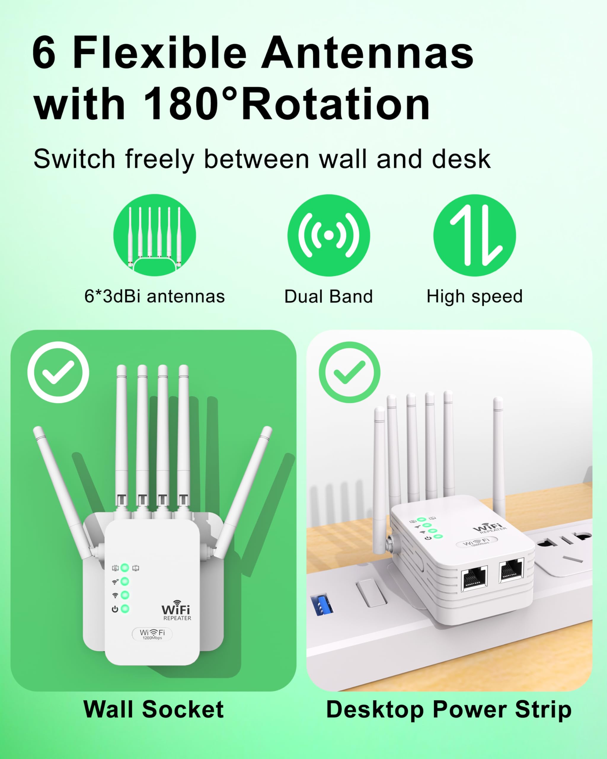 Ripetitore WiFi 3 in 1 1200Mbps, Amplificatore WiFi Doppia Banda 6 Antenne, Modo Ripetitore Router AP, Copre 100 m², Porta Ethernet, Installazione Rapida, Compatibile Box, Casa e Ufficio
