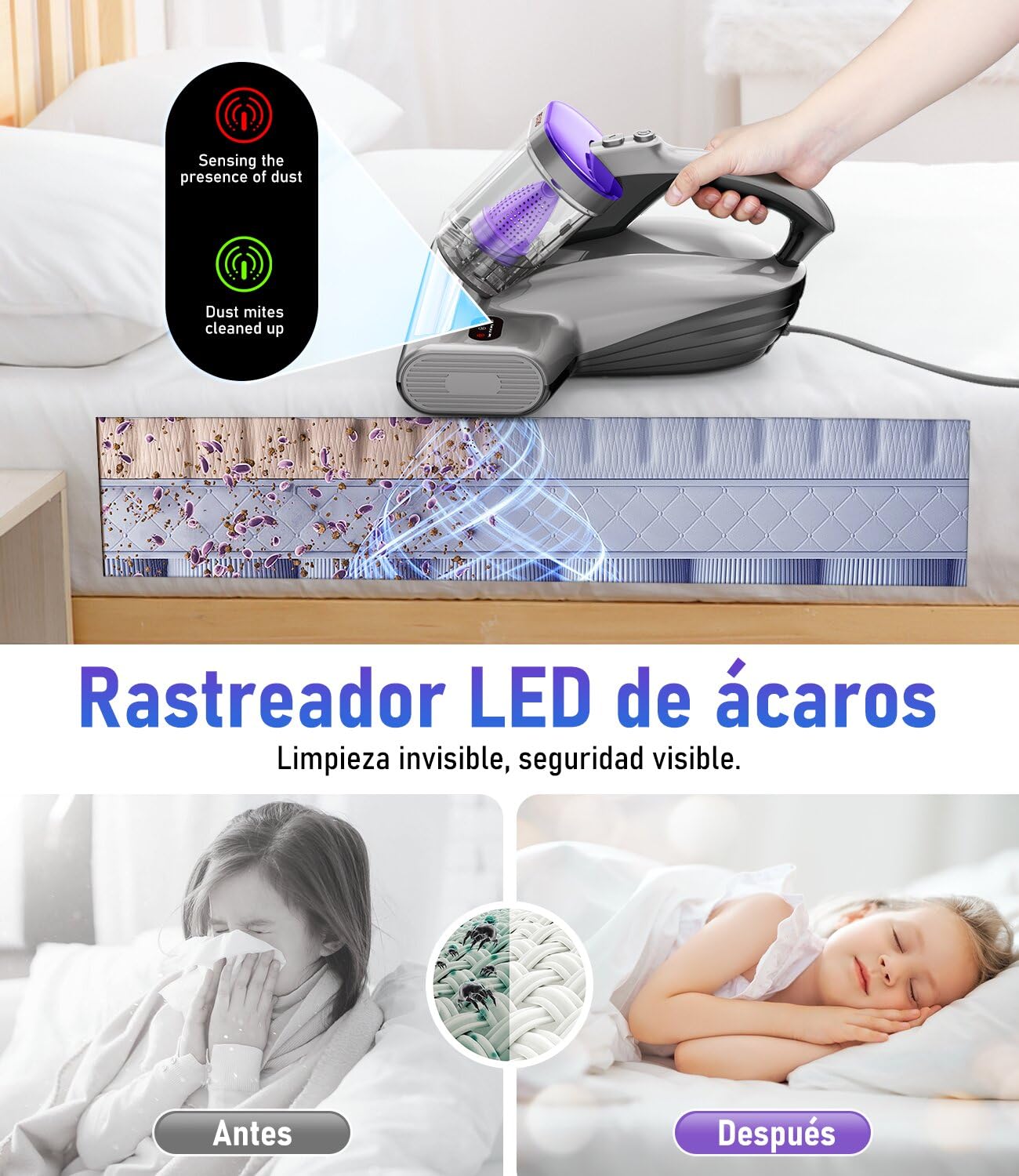 PEXCHO Aspirador de ácaros PM600 con luz UV, 500 W, para alérgicos, Elimina el 99,9% de los ácaros del Polvo, alérgenos, Pelo de Animales de colchones, alfombras y sofás