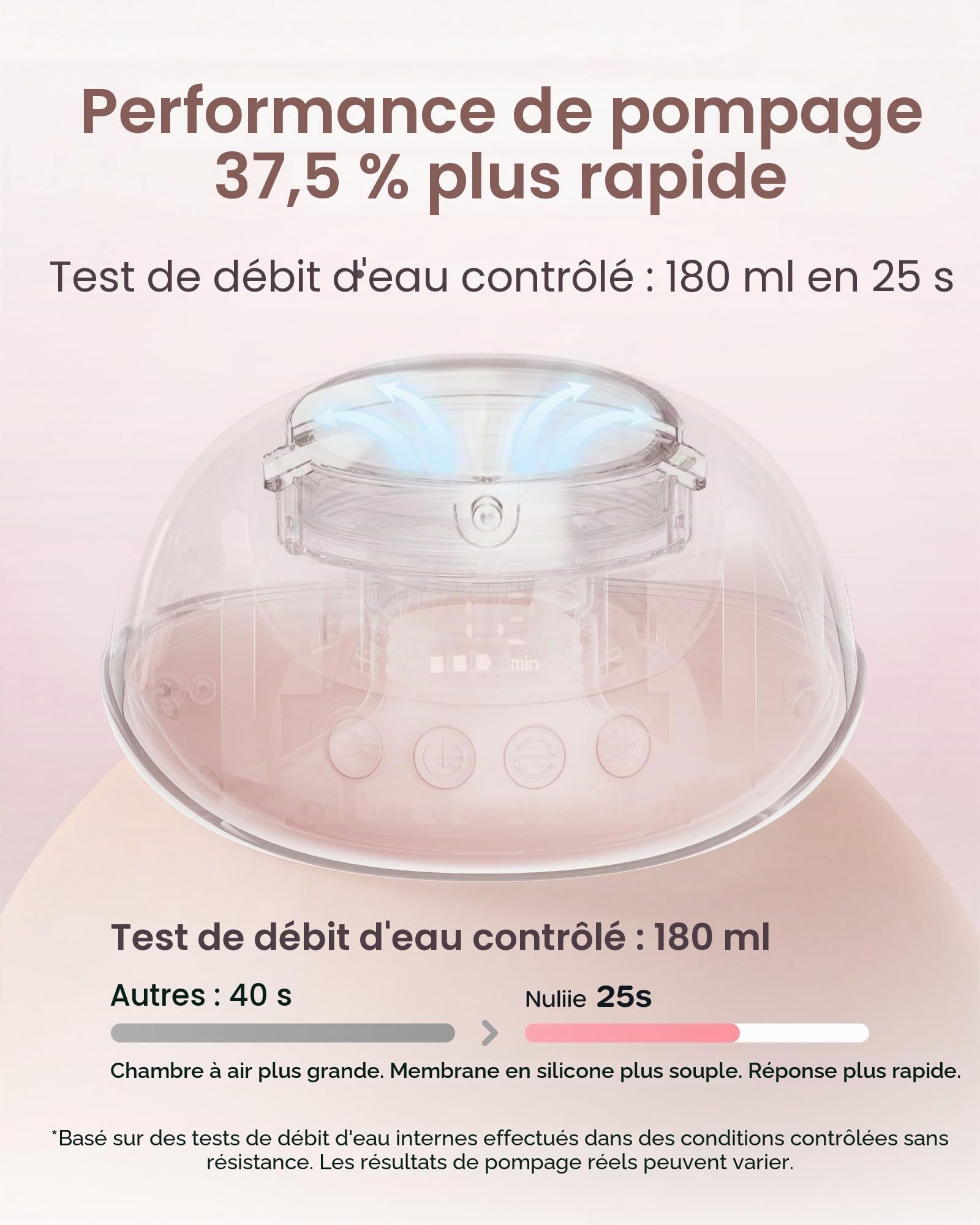 Nuliie Tire-lait H11 (1 paquet, rose clair)