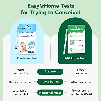 Easy@Home PdG Test Strips: 10-Pack Progesterone Urine Tests | Track Ovulation Insights with Progesterone Test Strips at Home Fertility Test for Women - Pregnanediol Glucuronide Tests