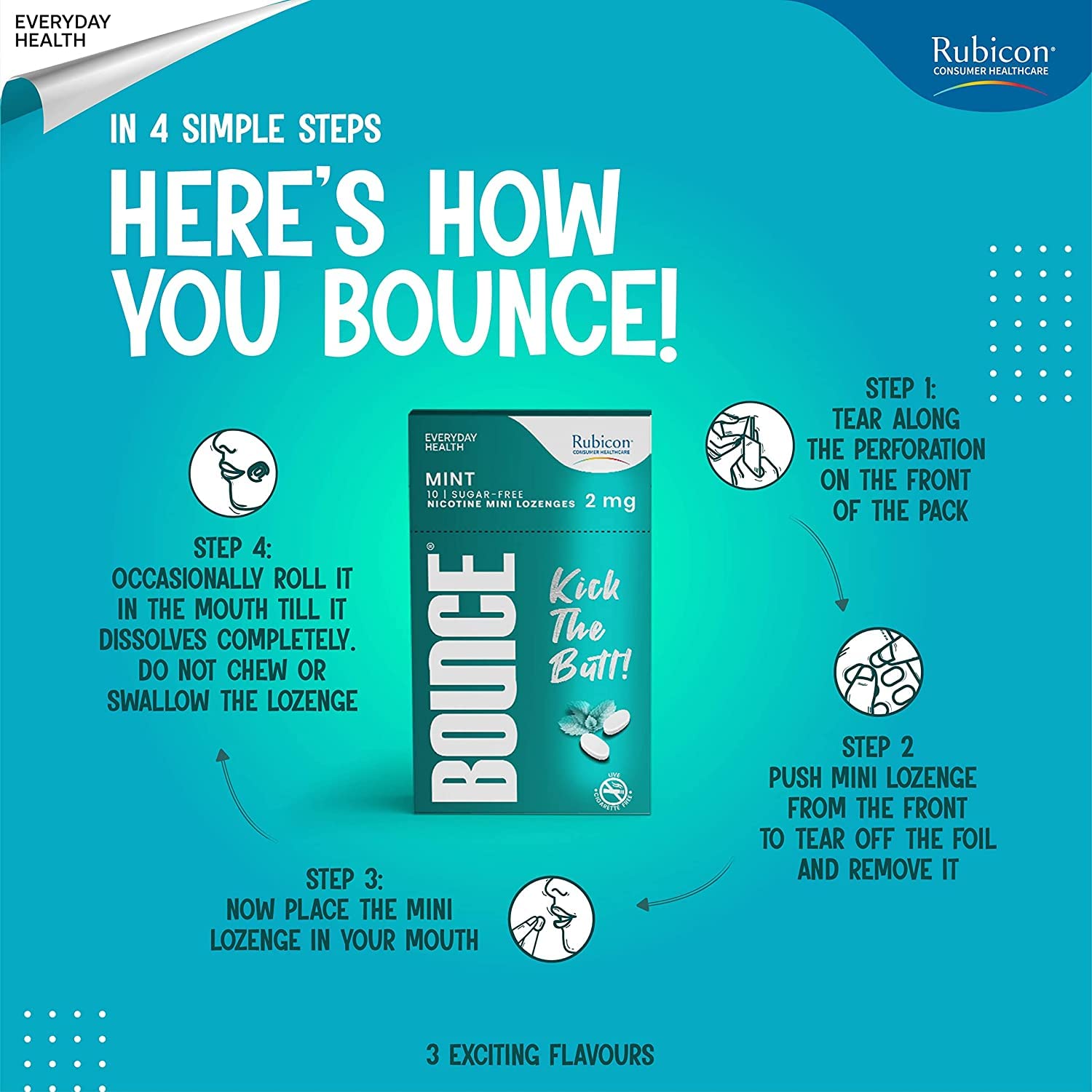 Rubicon BOUNCE Nicotine Mini Lozenge 2 Mg | Cherry flavour, Sugar Free | USFDA Approved | Helps Quit Smoking | 10 Packs of 4 Lozenges - Image 5 thumbnail