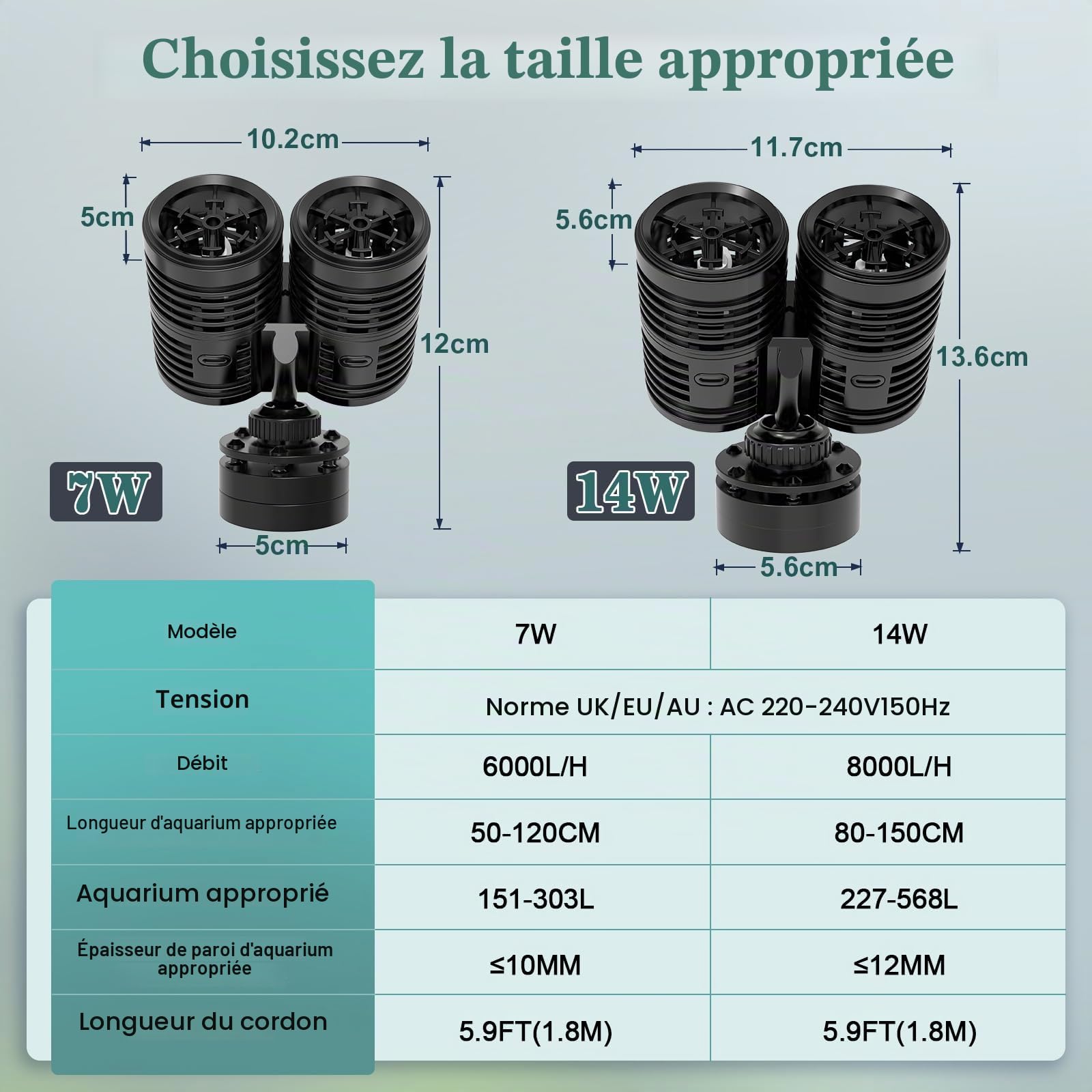 hygger 8000LPH Pompe de Circulation pour Aquarium, 14W Pompe de Brassage Aquarium avec Base Magnétique Puissante, 360° Tête Motrice Wave Maker for 227-568L Freshwater Aquariums