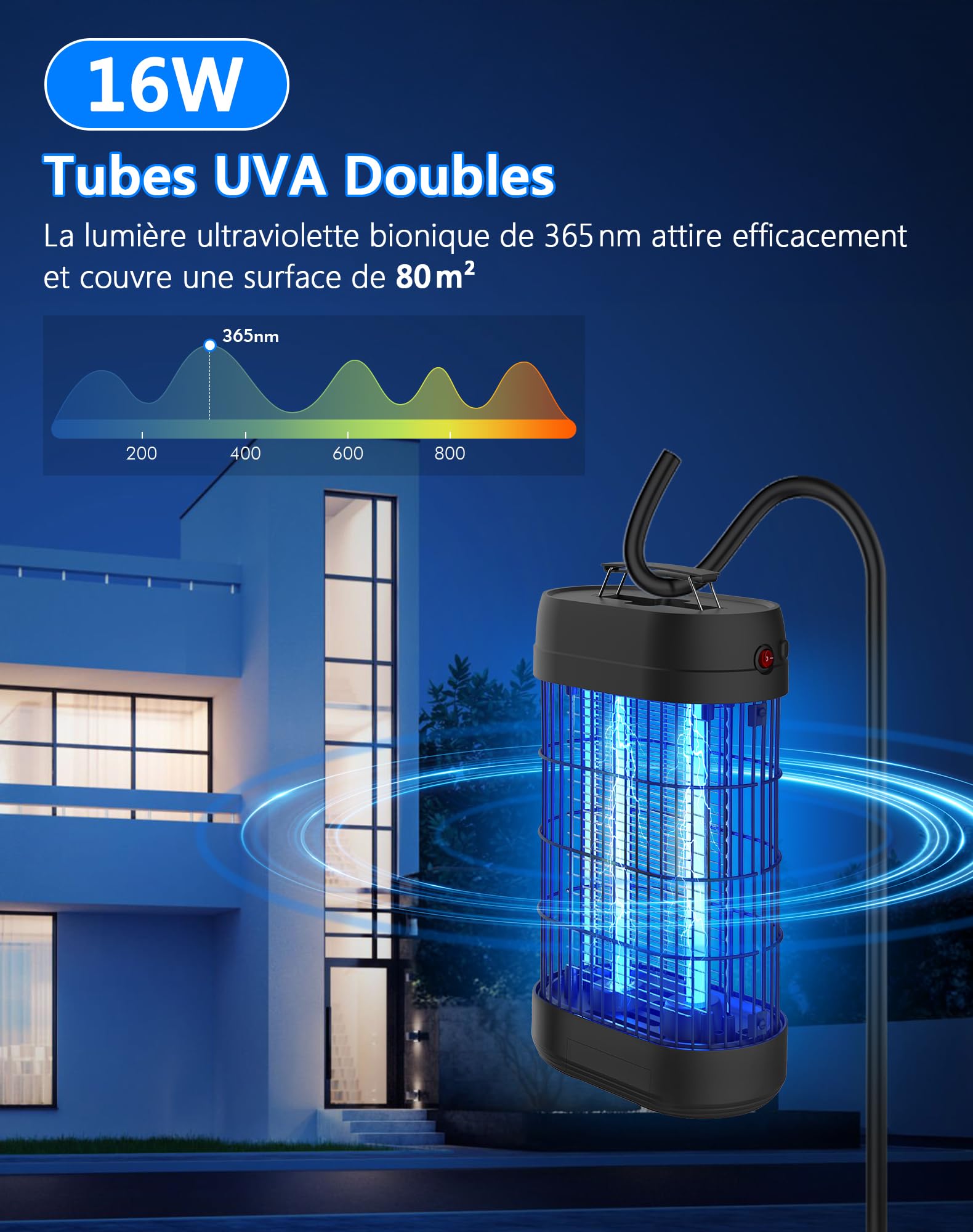 Lampe Anti Moustique, 18W UV Tue Mouche Eléctrique Couvrant 80m², Anti Insectes Moucherons Mites Intérieur Extérieur,Piège à Moustique pour Jardin Terrasse Piscine Chambre Maison Cuisine