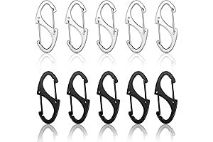 PackZiip: The Unbreakable Backpack Zipper Lock Clip