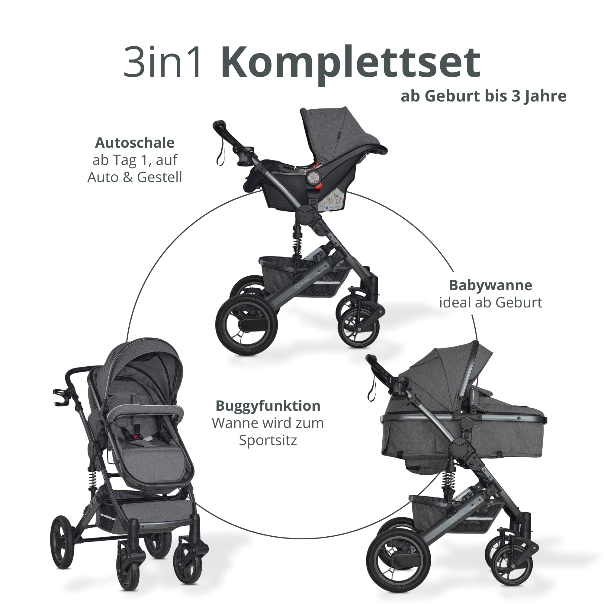 EXQUISE 2.0 Kinderwagen 3-in-1 Komplettset Inkl. Auto-Babyschale, Babywanne | Buggy, Zusammenklappbar, Wickeltasche, Regenschutz, Mücken- & Sonnenschutz (Grau-Grau)