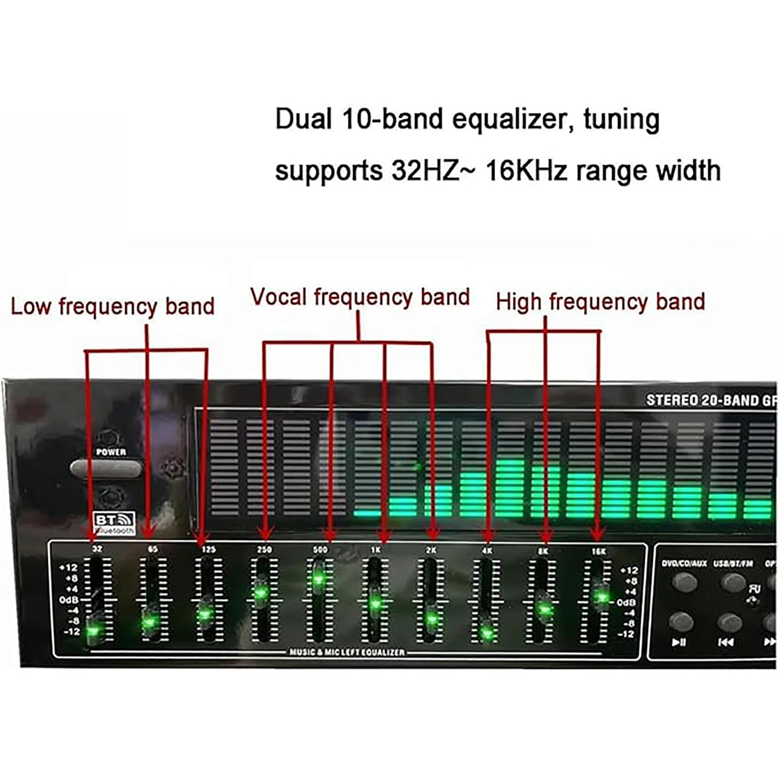 DJ-X81 AIR−BAND SPECIAL Amazon.com - 31-Band Digital Equalizer, Stereo Graphic EQ