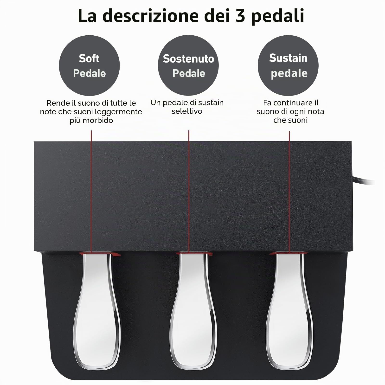 Unità con 3 pedali per pianoforte e tastiera digitali, compatibile con pianoforte elettrico Yamaha P125, P121, P515, P128