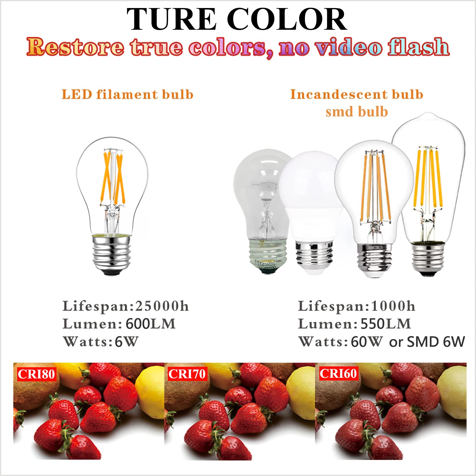 LiteHistory Bombilla LED E26 equivalente a 6 W, 60 W, no regulable, bombilla LED Edison A15 para ventilador de techo, apliques de pared, nevera, lámpara de escritorio, blanco cálido, 2700 K, 600 lm