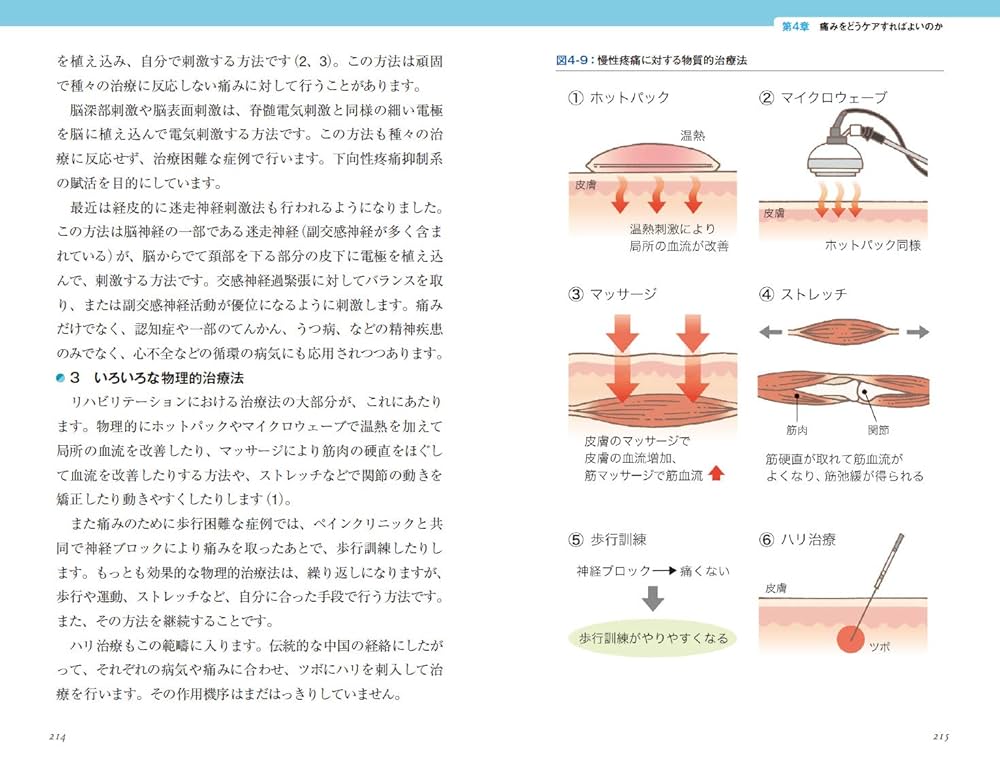 痛みをやわらげる科学 下地恒毅 痛みをやわらげる科学 新装版 痛みの原因と予防法、そして最新