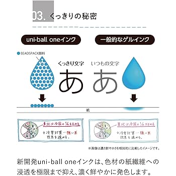早い者勝ち！ジュースアップ16本 ユニボールワン60本 0.38 0.5混ぜ 早い者勝ち！ジュースアップ16本 ユニボールワン60本 0.38 0.5混ぜ