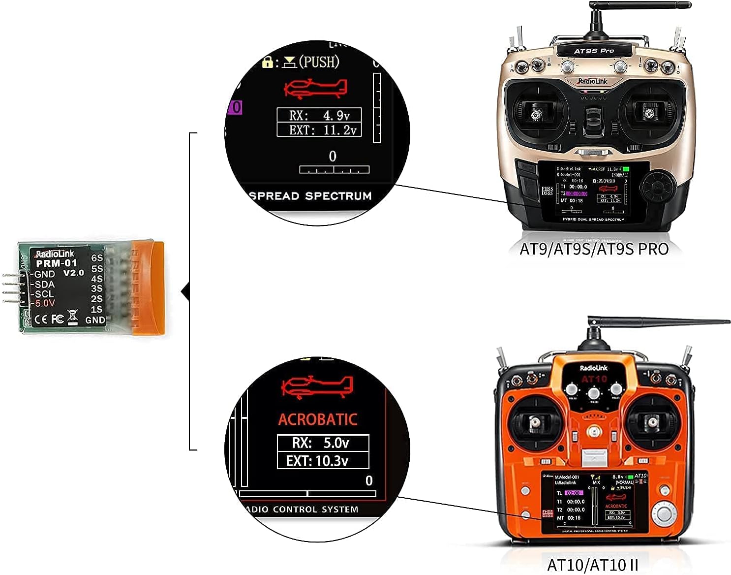 Radiolink AT9S Pro 10/12 Channels 2.4G RC Radio Transmitter and Receiver R9DS with PRM-01 Real-time Airplane Battery Monitor Telemetry Module, (Mode 2 Left Hand) : Toys & Games