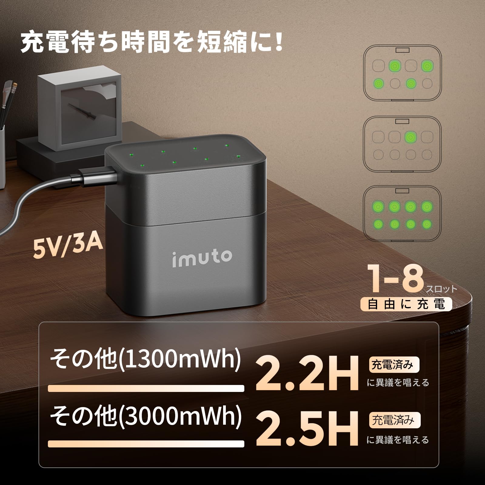 imuto 単三・単四リチウム充電池セット 3000mWh×4+1300mWh×4