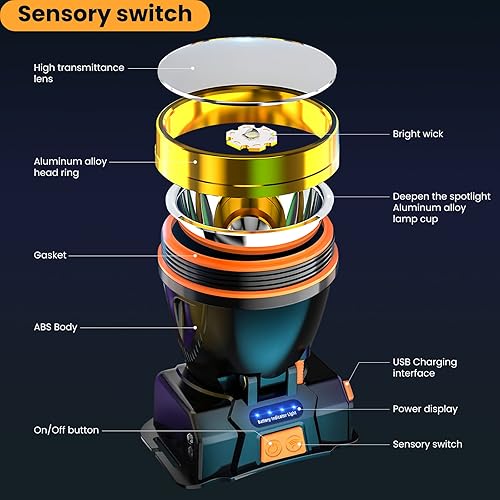 Miniatura 6 de najiaxiaowu Linterna frontal recargable LED con gran foco linterna frontal súper brillante recargable con sensor de movimiento ajustable a 90 como