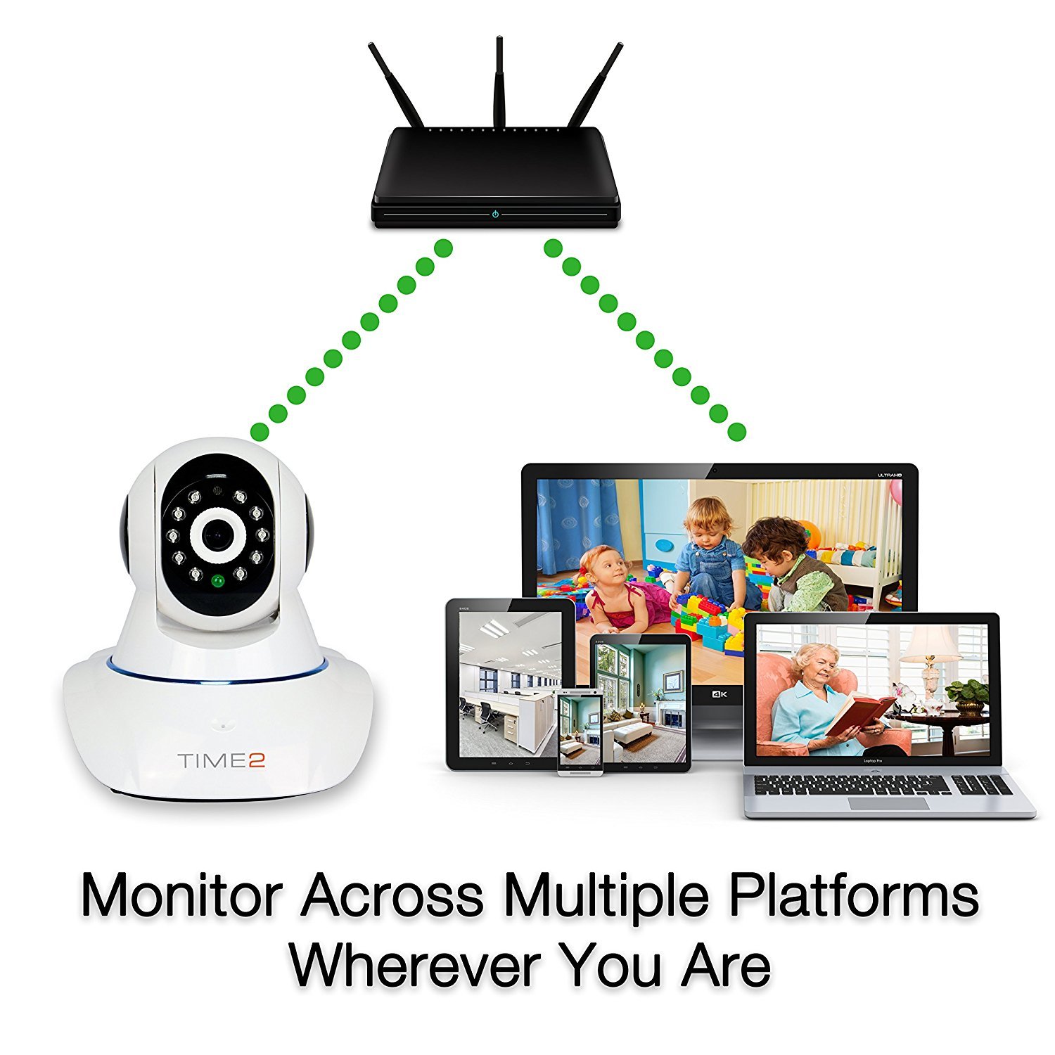 Time2 Wifi Cctv Camera Home Security Surveillance System Indoor