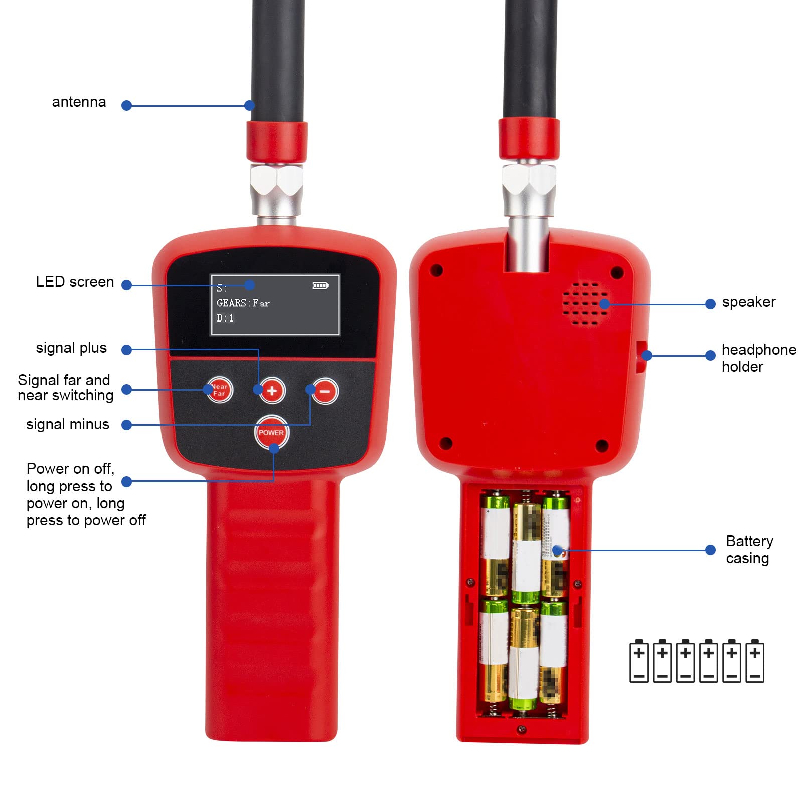 Localisateur de Tuyau 512HZ Récepteur Sonde Émetteur Localisateur de Caméra D'égout avec écran LED Bobine D'induction Intégrée pour L'exploration Souterraine