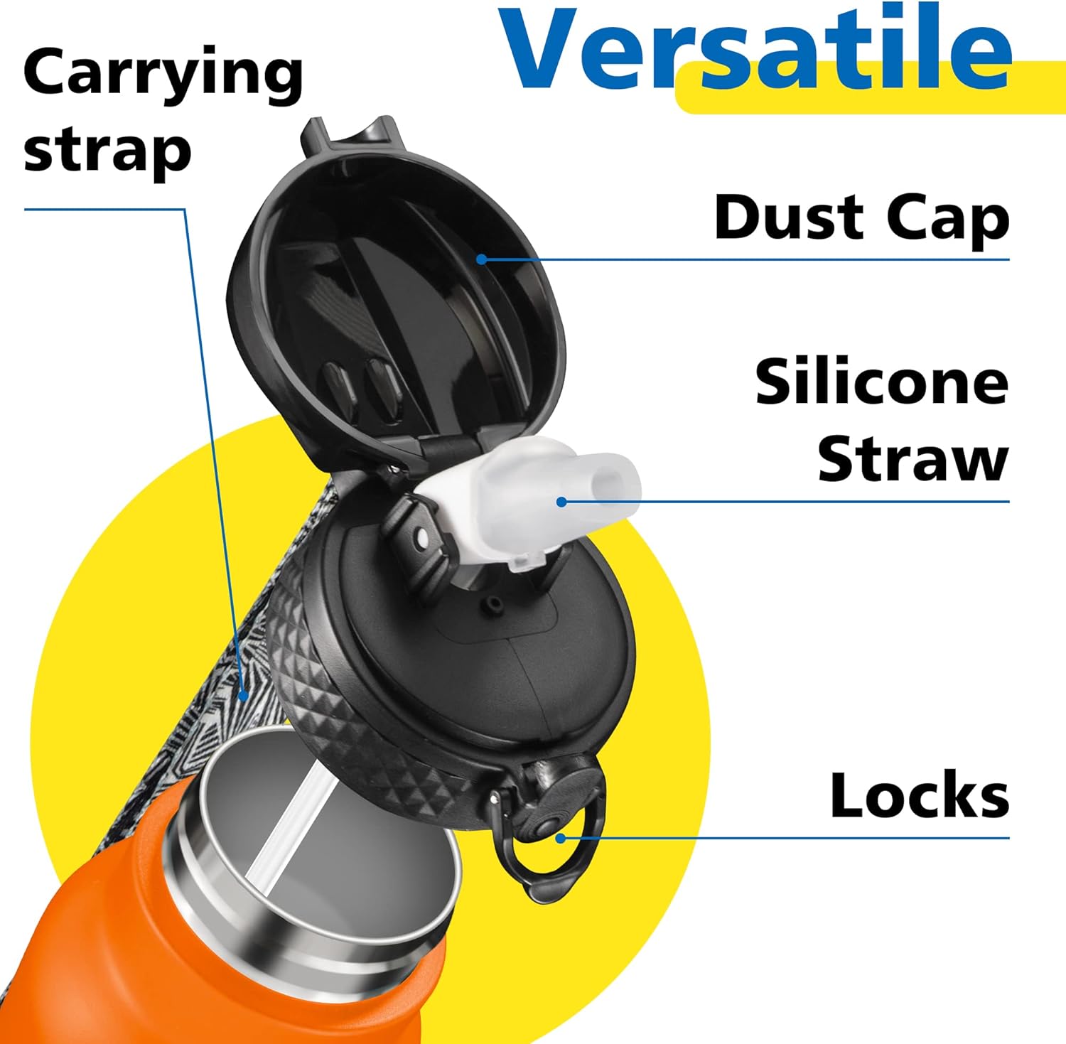 Han's Bottle Sports Water Bottle - 24 Oz, Straw Lid, Leak Proof, Vacuum Insulated Stainless Steel, Double Walled, Thermo Mug,Fire - Image 3