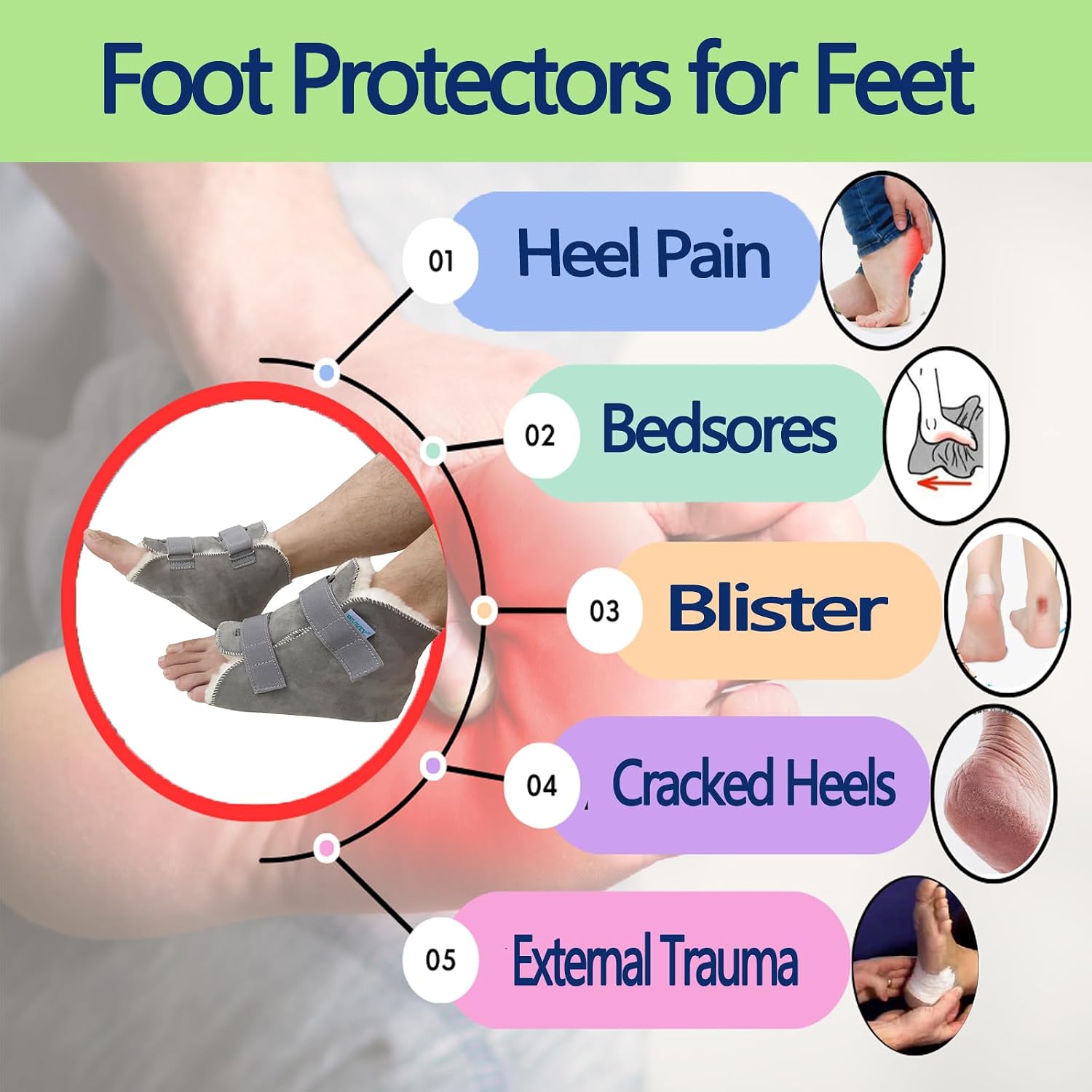 BIVIKEY1 Piece Australian Sheepskin Heel Protectors for Pressure Sores Ankle Protection|Soft and Breathable Widen Design|Prevention Pain Ulcer Promote Rehabilitation (W 7-13 / M 5-14) Grey