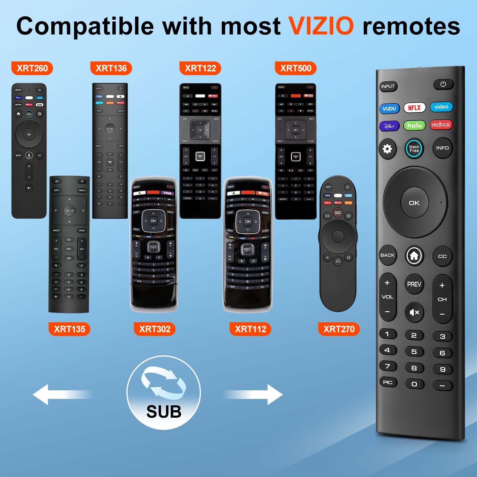 VIZIO Smart TV Remote Replacement - Universal XRT140 -2 VIZIO Smart TV Remote Replacement - Universal XRT140 -2