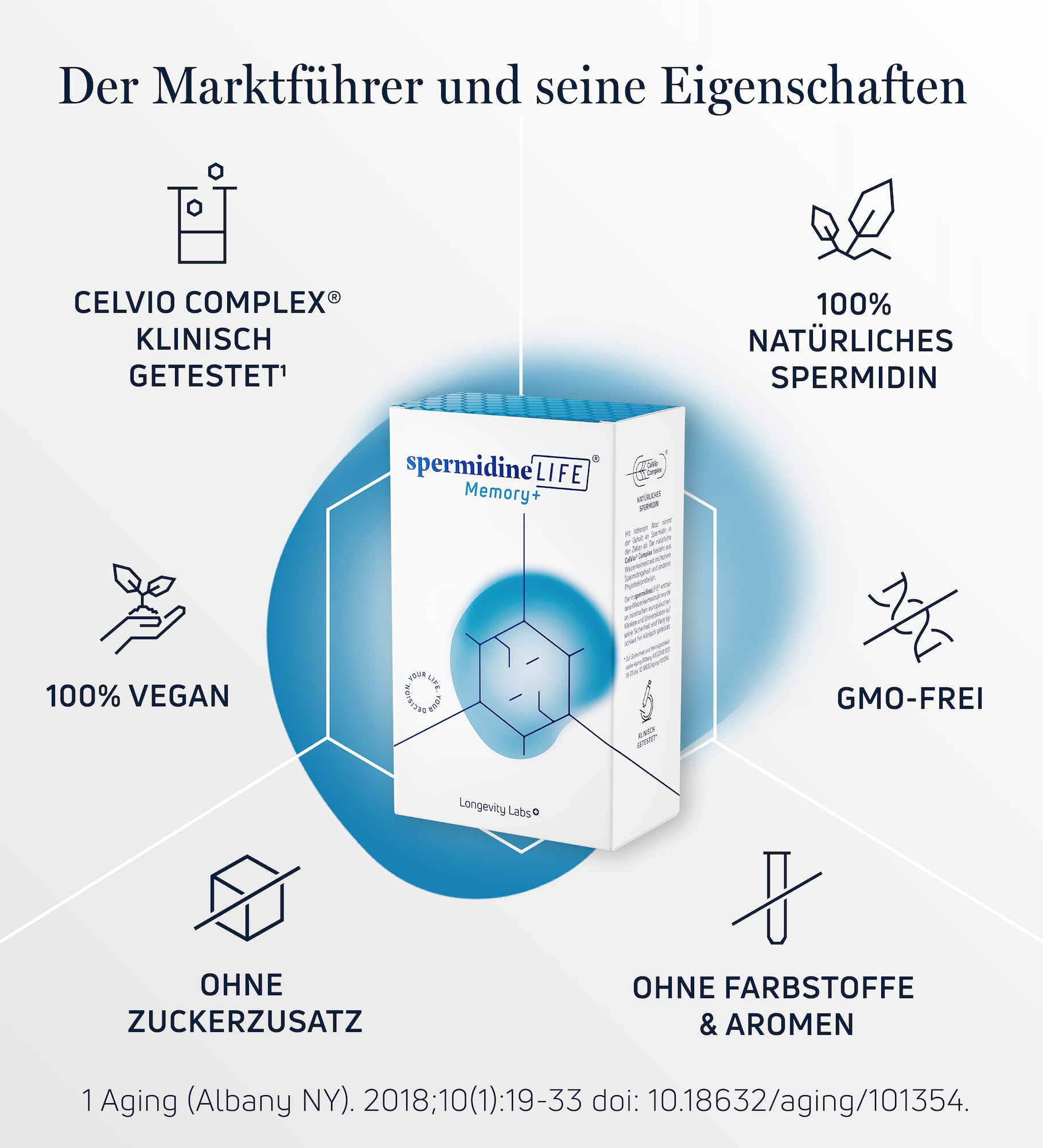 spermidineLIFE® Memory + Confezione da 3 - Con spermidina da estratto naturale di germe di grano, polvere di Brahmi biologica ed estratto di zafferano per sostenere il rinnovamento cellulare e le